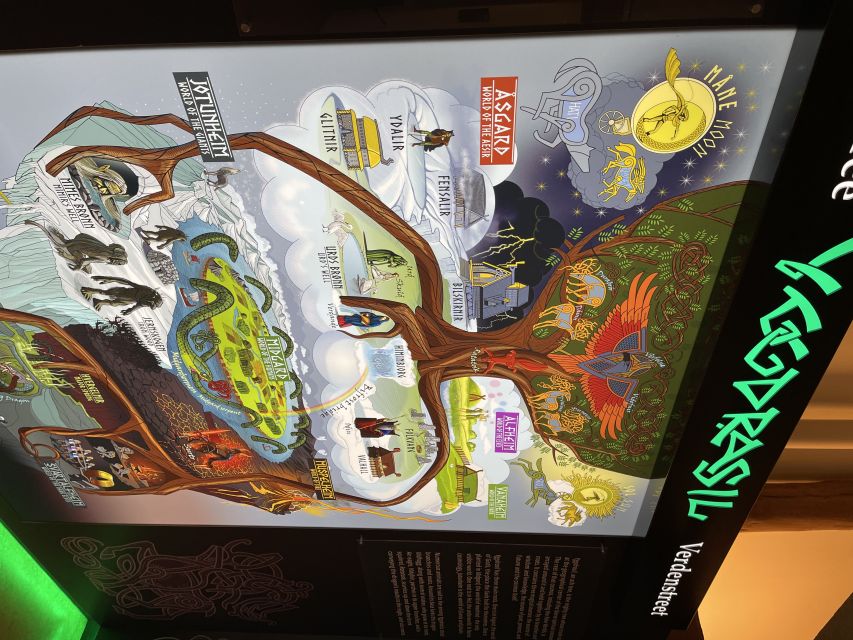 Tromsø: Troll Museum Entry Ticket with AR Media Experience - Troll Museum Basics in Tromsø, and Why This Works